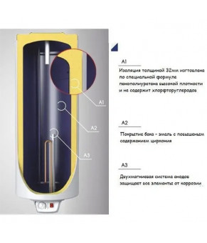 Водонагреватель Eldom Favourite 80 SLIM 2,0 kW 72268А