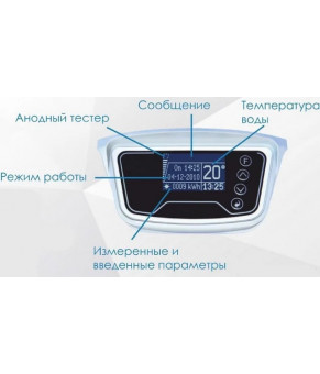 Водонагреватель Eldom Favourite 80 SLIM 2,0 kW 72268Е