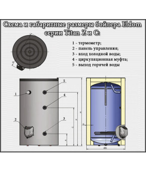 Водонагреватель Eldom Titan 300 9.0 kW FV30067