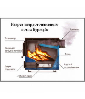 Твердотопливный котел Буржуй К-15