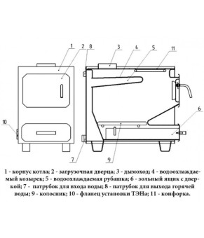 Твердотопливный котел Буржуй КП-10 сталь 4мм