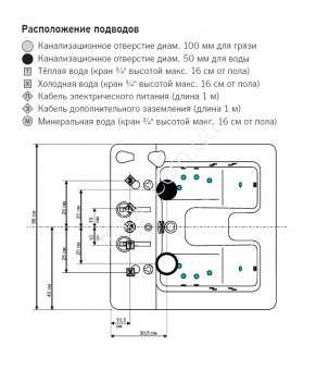 Ванна гідромасажна AQUATOR AQ-52