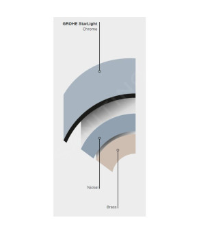 Grohe Rapid SL в сборе, для подвесного унитаза (кнопка Skate Cosmopolitan) (38772001)