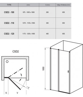Душевые двери Ravak Chrome CSD2-120 Белый Transparent 0QVGC100Z1