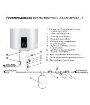 Водонагреватель Thermo Alliance SLIM верт. 50 л сухой ТЭН 2,0 кВт D50V20J(D)1-K