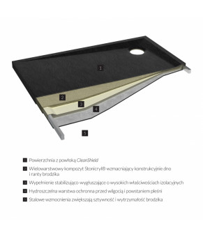 Поддон Omnires Stone 80x100 (STONE80/100BL)