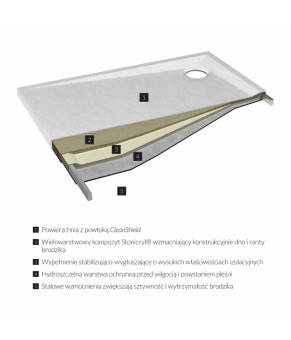 Поддон Omnires Merton 80x120 (MERTON80/120/PBP)