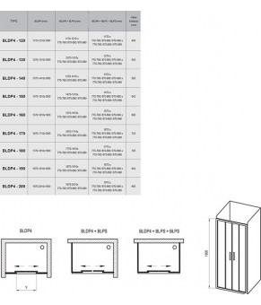 Душевые двери Ravak Blix BLDP4-120 Белый Grape 0YVG0100ZG