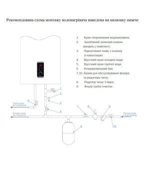 Водонагреватель электрический Thermo Alliance 30 л плоский вертикальный, мокрый ТЭН 2 кВт (0,8+1,2) DT30V20G(PD)
