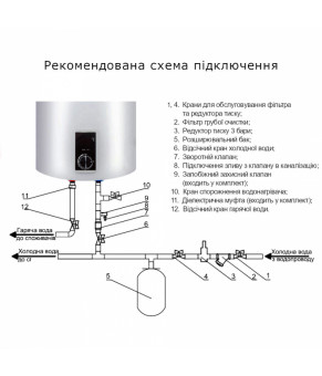 Водонагреватель электрический Thermo Alliance 80 л вертикальный, сухой ТЭН 2,0 кВт D80V20J3(D)K