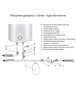 Водонагреватель электрический Thermo Alliance 100 л универсальный, мокрый ТЭН 1,5 кВт D100VH15Q3