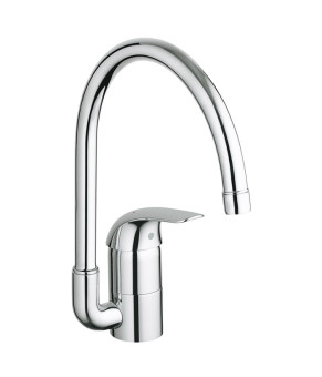 Набор смесителей Grohe Euroeco 123242K