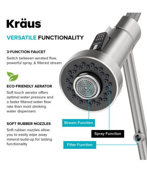 Змішувач кухонний на дві води Kraus KFF-1610MB