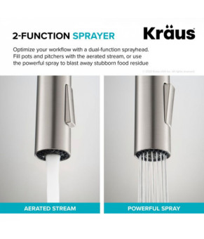 Кухонный смеситель Kraus KPF-2821SFS