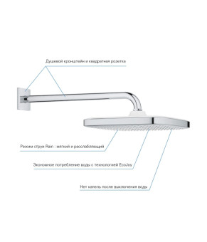 Душевая система Grohe Grohtherm SmartControl New UA26415SC1