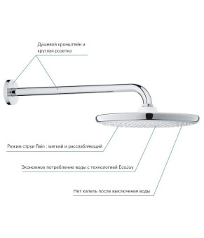 Душевая система Grohe Grohtherm UA26416SC3