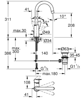 Смеситель Grohe BauEdge 23760001