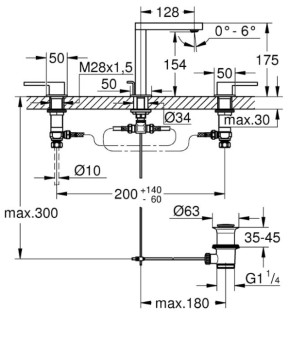Смеситель Grohe Plus 20301003