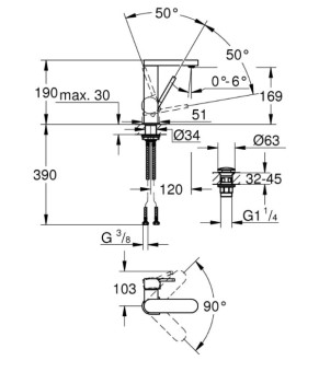 Смеситель Grohe Plus 23872003