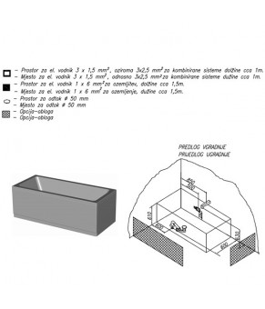  Фронтальная панель для ванны Kolpa-san Elektra 170x75 951377