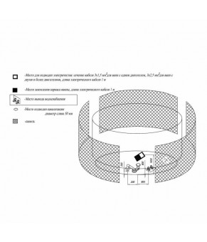 Панель для ванны Opera 180 (в комплекте 3 шт)  799260