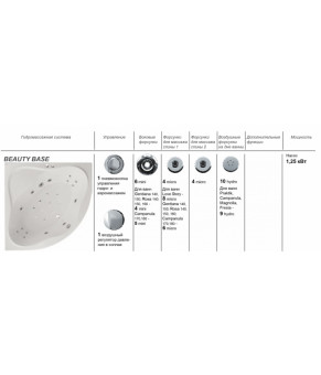 Гідромасажна система Ravak Beauty Base BB0001
