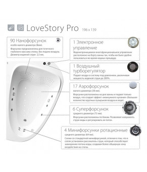 Гидромассажная система Ravak LoveStory Pro LSP001