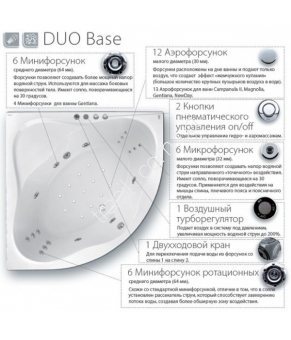 Гидромассажная ванна Ravak Magnolia 180 x 75 Duo Base GA-1022