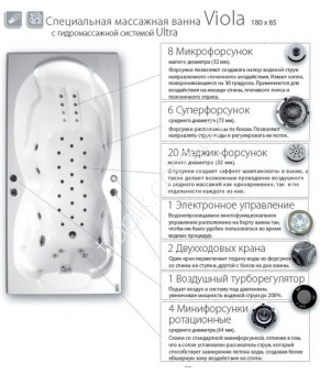Ванна с гидромассажем Ravak Viola Ultra VU0001 Хром