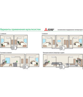 Наружный блок кондиционера Mitsubishi Electric MXZ-3F54VF
