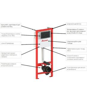 Інсталяція Ravak WC Smart Eco GPX2240105