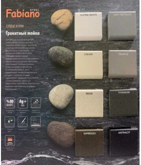 Кухонна мийка Fabiano Quadro 78x51 Antracit 8221.301.1538
