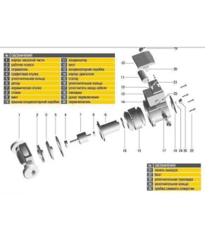 Насос циркуляционный Optima OP25-80 180мм + гайки + кабель с вилкой 000011417