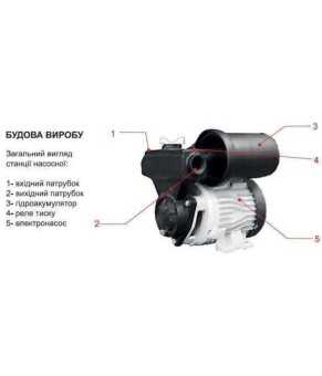 Насосна станція Optima OP-101 ″MINI MINI″