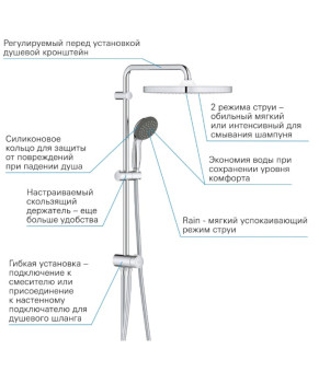 Душевая система Grohe Vitalio Start 250 Cube Flex 26698000