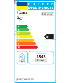 Водонагрівач MIDEA D100-15F6(W)