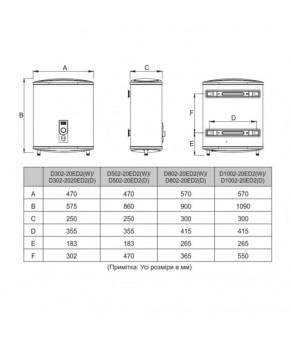 Водонагрівач MIDEA D100-20ED2(W)