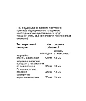 Духовой шкаф Bosch CSG 7364B1
