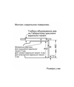 Духовой шкаф Bosch CMG 7241B1