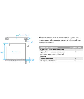 Духовой шкаф Interline OES 543 ECC XA