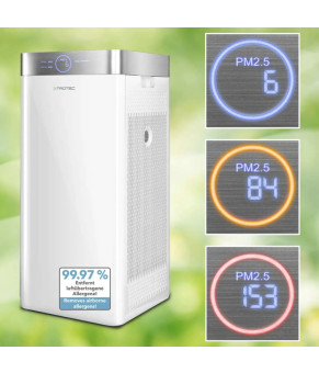 Очисник повітря Trotec AirgoClean 200 E White (1580001045)