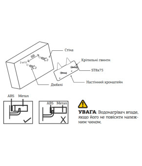 Водонагрівач "Над мийкою" Mixxus EWH-0506 Small Over накопич. 6 л, мокр.тен 1,5 kW (WH0020)