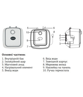 Водонагрівач "Під мийку" Mixxus EWH-0606 Small Under накопич. 6 л, мокр.тен 1,5 kW (WH0006)