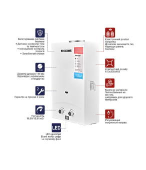 Газова колонка Mixxus GWH-0112 BASIC WHITE димохідна 12 л/хв (WH0029)