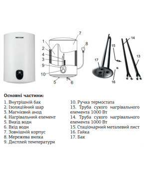 Водонагрівач "Вузький" Mixxus EWH-02080 Slim Dry накопич. 80 л, сухий тен 2 kW (WH0013)