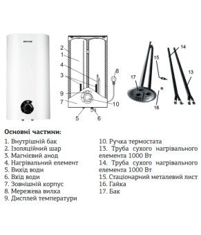 Водонагрівач "Плоский" Mixxus EWH-04080 Flat Dry накопич. 80 л, сухий тен 2 kW (WH0018)