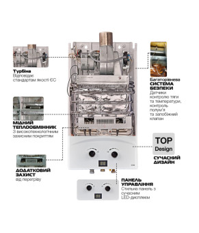 Газова колонка Mixxus GWH-0710 BASIC TURBO WHITE турбована 10 л/хв (WH0028)