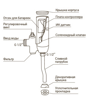 Кран для пісуара сенсорний Mixxus Premium Photo 031 (MI2839)