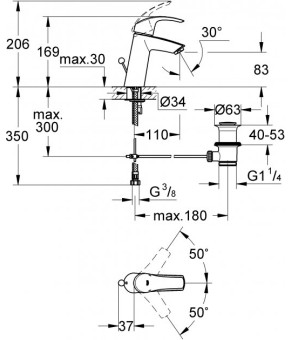 Набір змішувачів Grohe Eurosmart (124458)