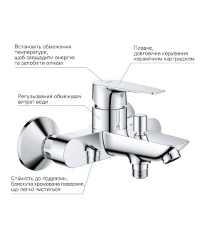 Набір змішувачів 3 в 1 для ванної кімнати Grohe QuickFix StartEdge S-Size UA202501SE